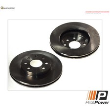 2x BRAKE DISCS 3B2040 FOR